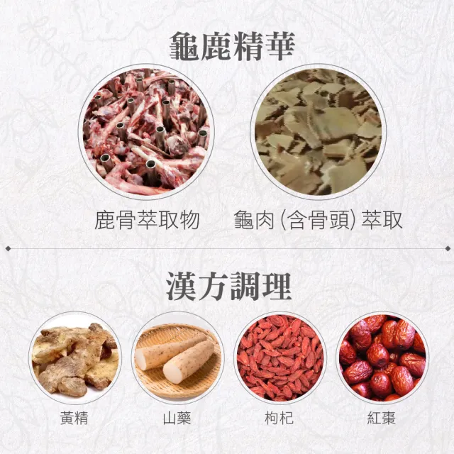 【華陀扶元堂】十二味龜鹿鈣強膠原錠x10盒(30粒/盒)