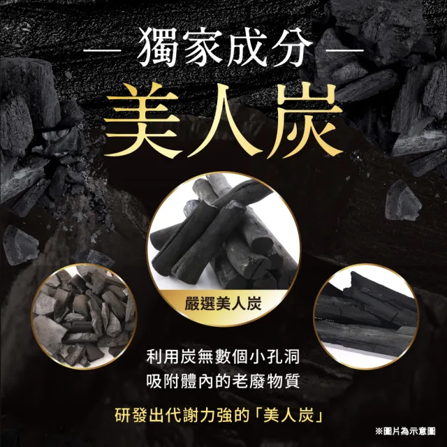【炭輕盈】纖淨酵素粉EX 15包x10盒(生物炭/酵素/纖維粉/多穀麴/乳酸菌/蔬果酵素/順暢/代謝/分解)
