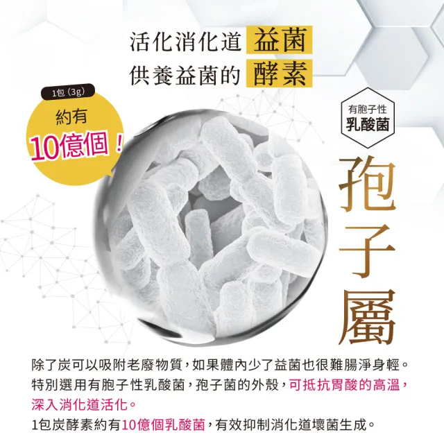 【炭輕盈】纖淨酵素粉EX 15包x10盒(生物炭/酵素/纖維粉/多穀麴/乳酸菌/蔬果酵素/順暢/代謝/分解)