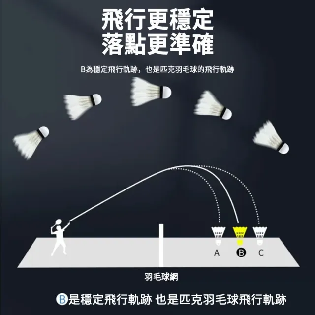 【Cube】PEAK匹克 羽毛球 訓練球 羽球 比賽羽球 練習球 耐打（12入/桶）
