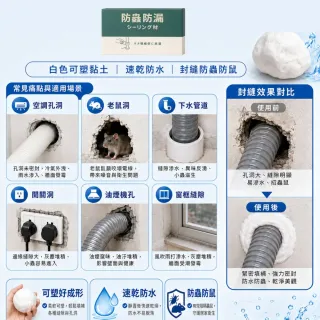 【寶媽咪】先封洞再通管蟲不來管不臭(SGS認證/防老鼠/台朔原料不傷管/管道疏通/水管疏通/漏水/補縫)