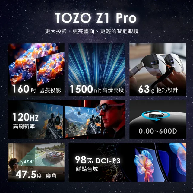 【TOZO】VIZO Z1 PRO沉浸式大螢幕輕量AR智慧眼鏡顯示器(近視調整/120Hz刷新率/1500nits亮度/1080P/免充電)