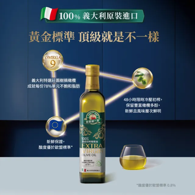 【得意的一天】頂級冷壓初榨橄欖油(黑白大廚鄭智善代言/酸度小於0.5優於歐盟標準)