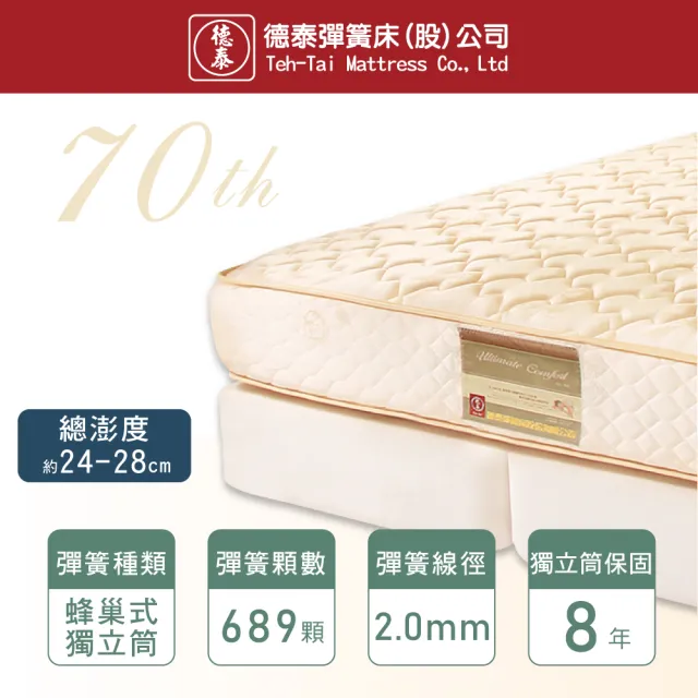 【德泰】歐蒂斯系列 B2 獨立筒 彈簧床墊-單人3尺(送保潔墊)