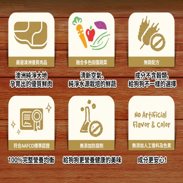【Cesar 西莎】mopro限定 自然素材餐盒 85g*28入 寵物/狗罐頭/狗食