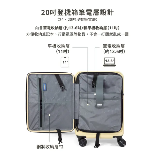【American Explorer 美國探險家】20吋 前開+對開 雙排輪 手機架 行李箱 CF39 雙開箱 登機箱 兩用箱 旅行箱