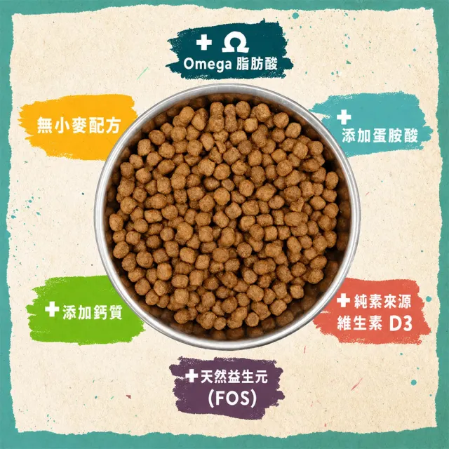 【Benevo 倍樂福】英國素食認證 低敏幼犬飼料 10KG(狗飼料 純素)