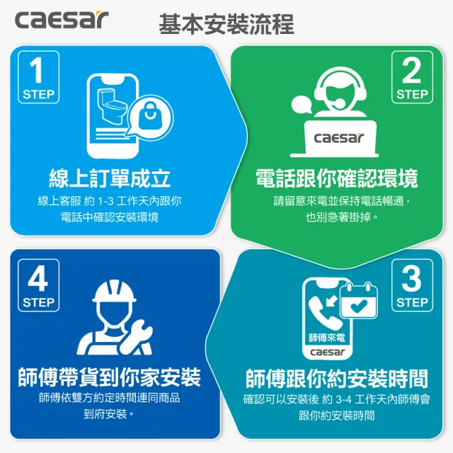 【CAESAR 凱撒衛浴】E.FANCY 經典全能 全自動智慧馬桶 CA1386 (瞬熱式 / 不含安裝)