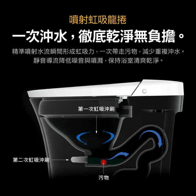 【CAESAR 凱撒衛浴】E.FANCY 經典全能 全自動智慧馬桶 CA1386 (瞬熱式 / 不含安裝)