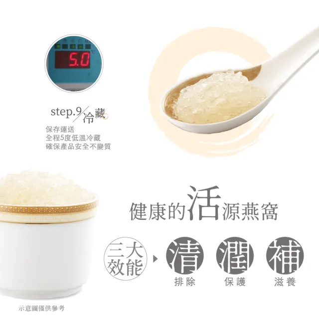 【華陀扶元堂】華陀3A頂級即食燕窩x3瓶(330g/瓶-過年禮盒//年節禮盒/新年禮盒)中秋禮盒