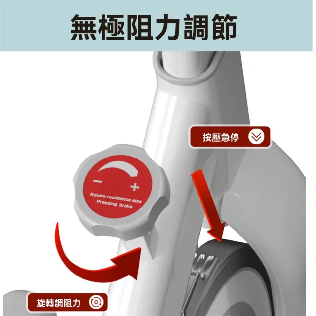 【新川】KNS-動感單車 飛輪車 無極阻力調節(室內健身器材 健身單車 運動腳踏車)