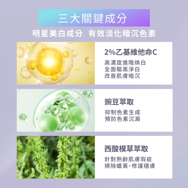 【Swissvita 薇佳】買一送一★微晶3D全能淡斑精華15g(臉部保養/精華液)