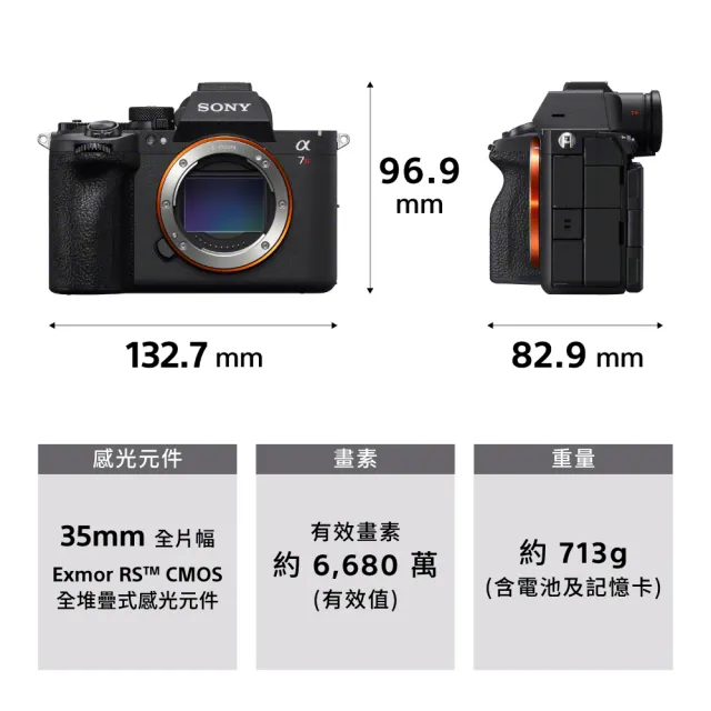 【SONY 索尼】數位單眼相機 ILCE-7RM6 A7R6 A7RM6 A7R VI (公司貨 保固18+6個月)