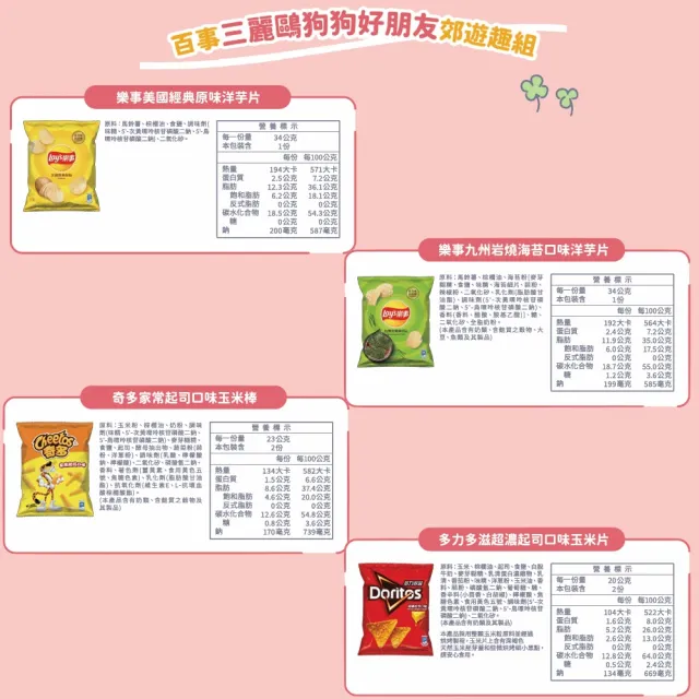 【Lay’s 樂事】百事三麗鷗狗狗好朋友郊遊趣組154GX2組