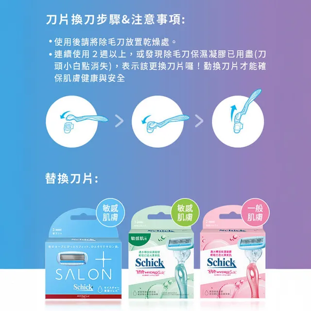 【Schick 舒適牌】舒綺極 Salon Plus 仕女除毛刀片 敏感肌用(刀片3入)