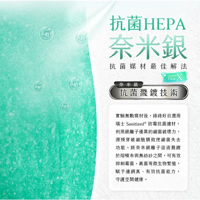 【Have Green Days 綠綠好日】兩入組_適用 LG 超級大白 AS601HWG0/101DWH0 抗菌HEPA濾芯 濾網