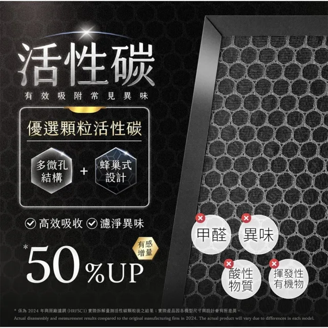 【Have Green Days 綠綠好日】兩入組_適用 LG 超級大白 AS601HWG0/101DWH0 抗菌HEPA濾芯 濾網