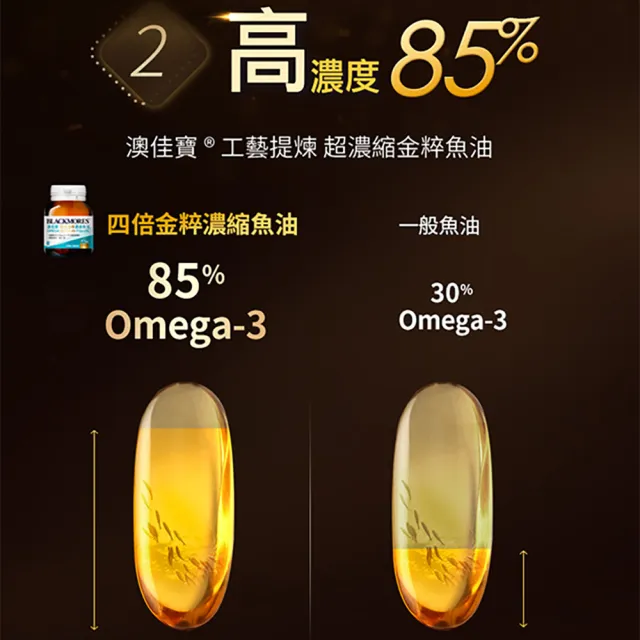 【BLACKMORES 澳佳寶】四倍金粹濃縮深海魚油 2入組(共60顆 Omega-3 高濃度85％ rTG型態)