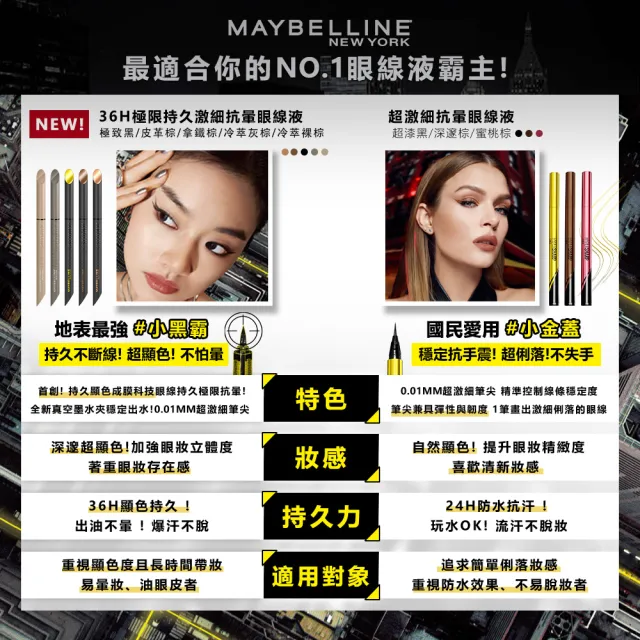 【MAYBELLINE 媚比琳】36H極限持久激細抗暈眼線液 0.4g_任選3入組#小黑霸