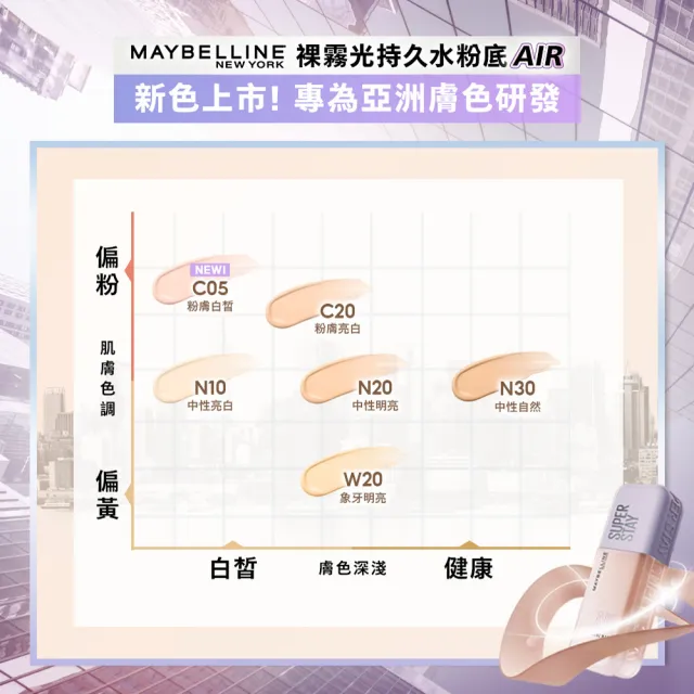【MAYBELLINE 媚比琳】裸霧光持久水粉底 AIR SPF12 PA+++(35ml#小方胖)