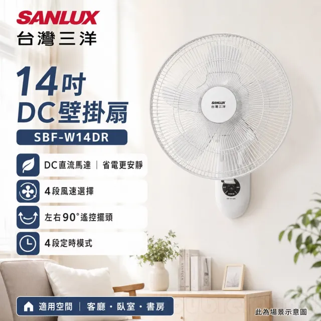 【SANLUX 台灣三洋】14吋DC遙控壁掛扇(SBF-W14DR)
