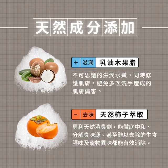 【Dr’s Formula 台塑生醫】葡萄柚抗菌潔手乳400g 3入組