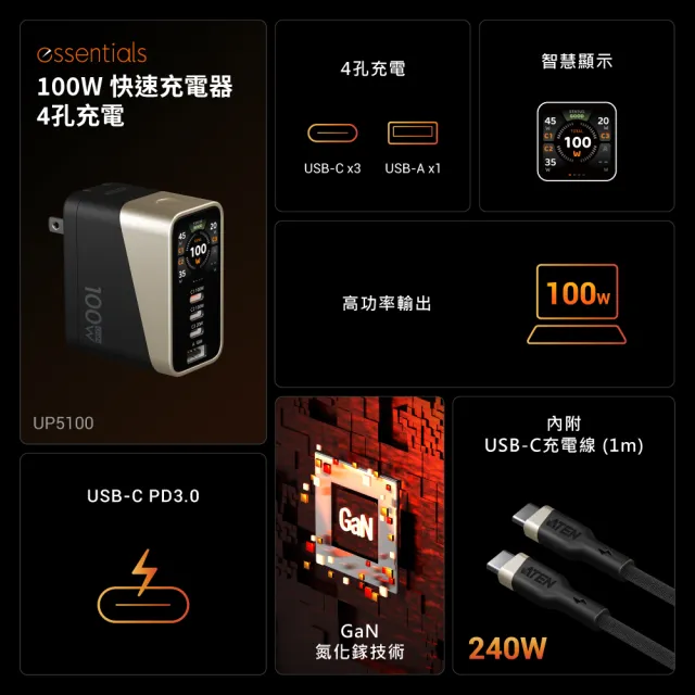 【ATEN】100W 4孔智慧顯示快速充電器 (UP5100) 充電頭 送1M 240W充電線