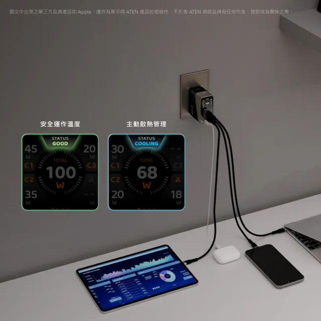 【ATEN】100W 4孔智慧顯示快速充電器 (UP5100) 充電頭 送1M 240W充電線