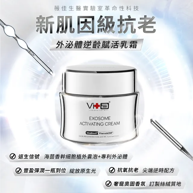 【Swissvita 薇佳】維他命完美三抗精華+外泌體逆齡賦活乳霜(亮白抗老一組搞定)