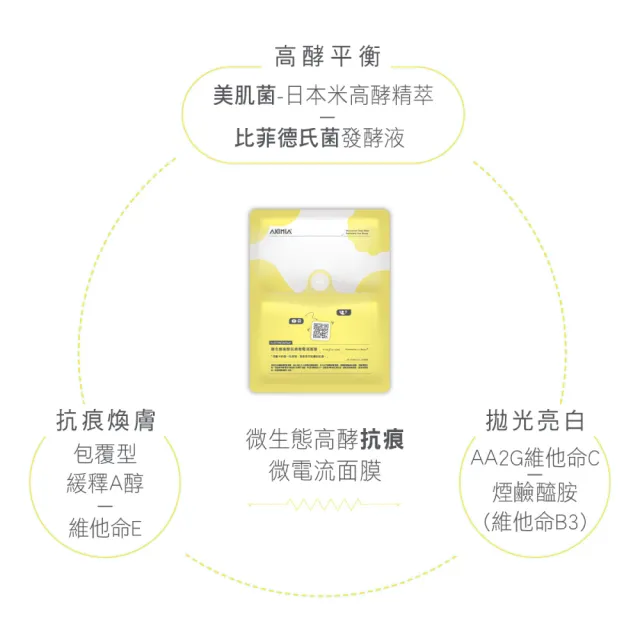 【AKIMIA】微生態高酵抗痕微電流面膜 3片