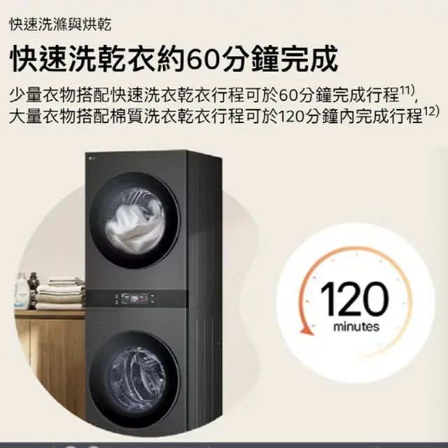 【LG 樂金】家電快配18公斤+18公斤◆ WashTower AI 智控洗乾衣機◆黑色(WD-S1818PB)