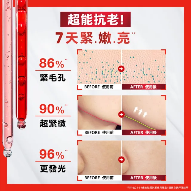 【L’OREAL Paris 巴黎萊雅】買1送1 活力緊緻專研抗皺修護精華水130ml(贈精華水130ml)