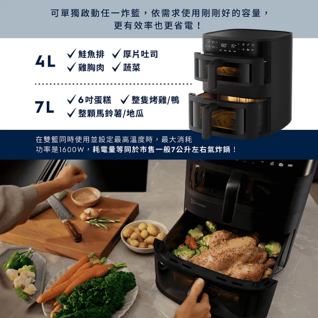 【Electrolux 伊萊克斯】Cinya的私房烘焙 粉絲獨家限定透視雙享鍋 800系列 直立雙層氣炸鍋☆ (E8AF1-810B)