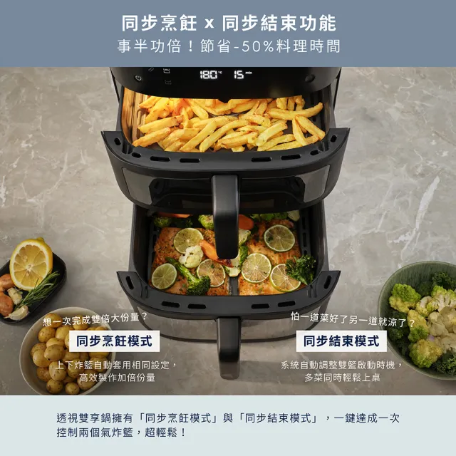 【Electrolux 伊萊克斯】Cinya的私房烘焙 粉絲獨家限定透視雙享鍋 800系列 直立雙層氣炸鍋☆ (E8AF1-810B)
