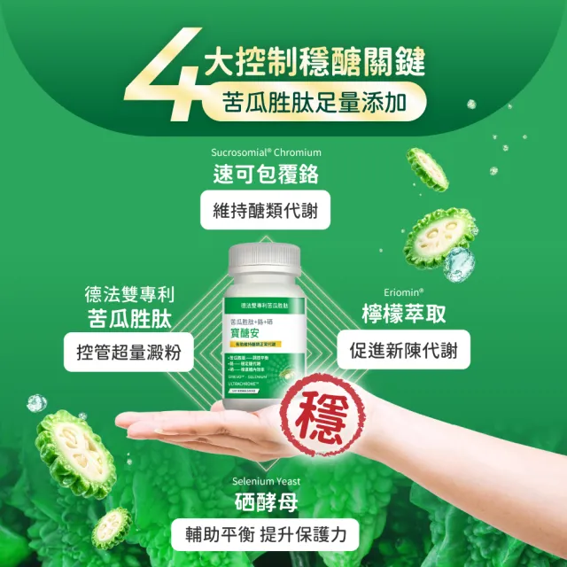 【寶齡富錦】寶醣安苦瓜胜肽 (30顆/入-德法雙專利/添加鉻.硒/維持醣類代謝)