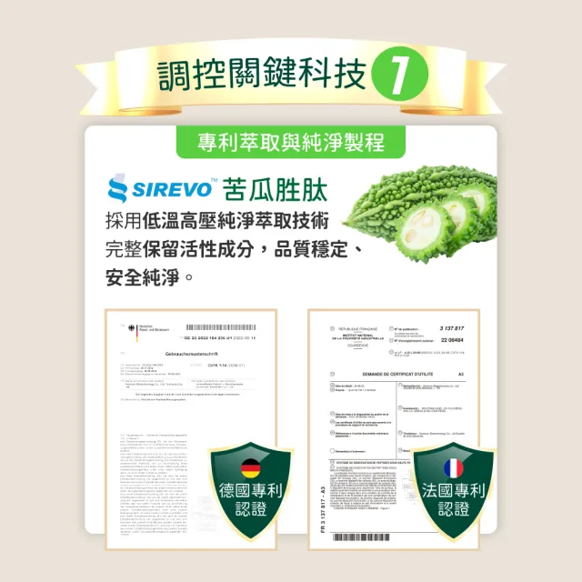 【寶齡富錦】寶醣安苦瓜胜肽 (30顆/入-德法雙專利/添加鉻.硒/維持醣類代謝)