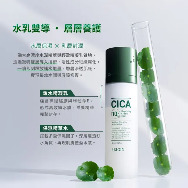 【BRIGIN by 1028】新品上市-10%積雪草保濕修護雙層噴霧 120ml（小綠噴）