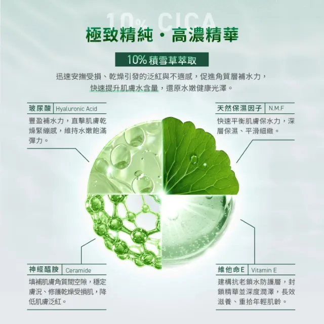 【BRIGIN by 1028】新品上市-10%積雪草保濕修護雙層噴霧 120ml（小綠噴）