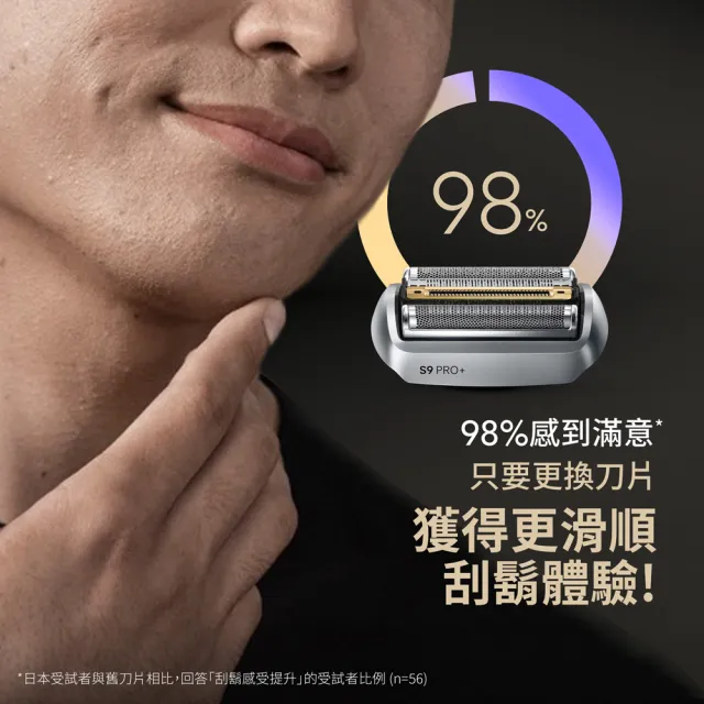 【BRAUN 百靈】刀頭刀網組 96M(德國原裝公司貨 電動刮鬍刀專用) 9系列