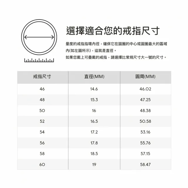 【Pandora 潘多拉】璀璨密鑲線戒-多色任選