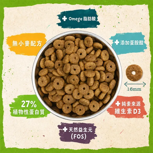 【Benevo 倍樂福】英國素食認證 低敏成犬飼料 1.8KG*2入(狗飼料 素狗糧 純素犬飼料 班尼佛)