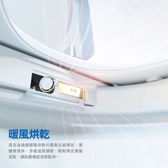 【CAESAR 凱撒衛浴】GTR 纖薄智能 溫水洗淨便座 TAF512 (含基本安裝 / 自動掀蓋 / 紫外線殺菌)