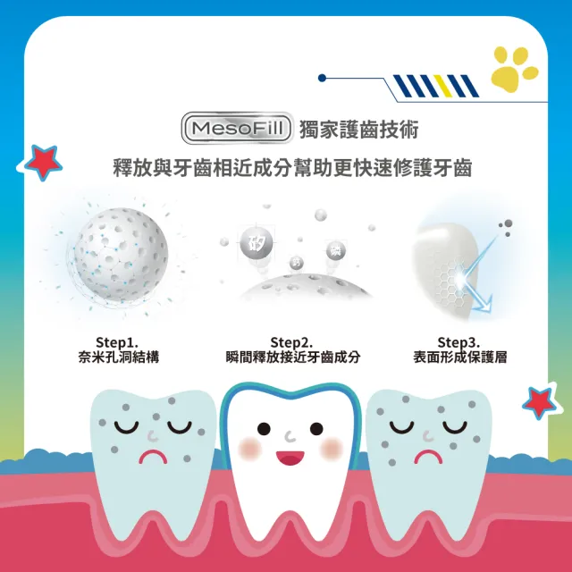 【Lab52 齒妍堂】開學季超值組合(含氟漱口水+兒童牙刷+牙線棒)(預防蛀牙/含氟/含鈣/汪汪隊/醫師推薦/護齒)
