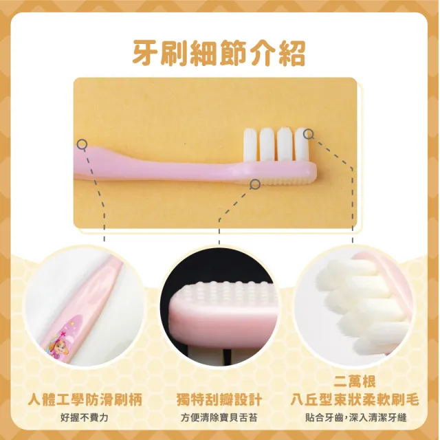 【Lab52 齒妍堂】開學季超值組合(含氟漱口水+兒童牙刷+牙線棒)(預防蛀牙/含氟/含鈣/汪汪隊/醫師推薦/護齒)