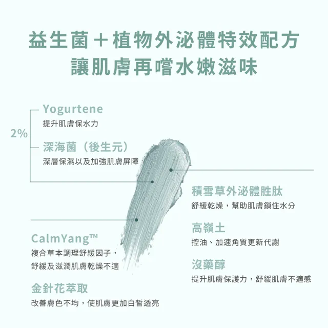 【ELLO】保濕去暇組_粉刺掰掰霜+積雪草胞外體高效修復舒緩面膜泥(益生菌 MIT品牌)