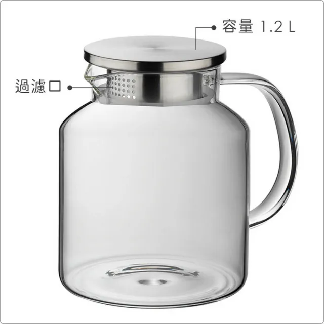 【KELA】德國 耐熱玻璃壺 1.2L / 水壺