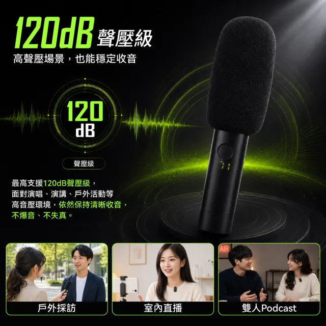 【DTAudio】聆翔 採訪麥克風｜一拖二 手持麥克風 直播 錄音 迷你麥克風 雙人 手機麥克風 錄影 即插即用