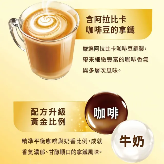 【NESCAFE 雀巢咖啡】金牌咖啡三合一拿鐵48入/盒(新上市)