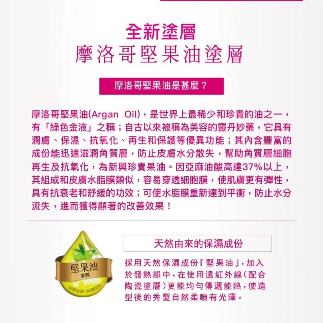 【TESCOM】官方直營 負離子直/捲2用整髮梳 IPH1832TW