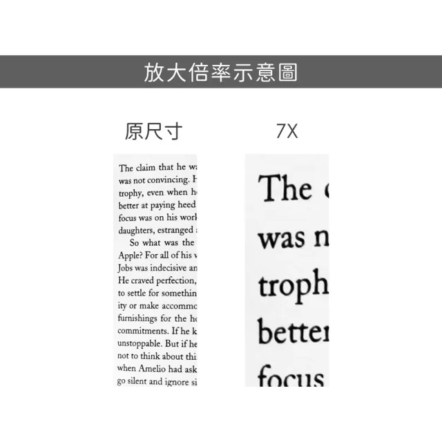 【CARSON 卡薾紳】美國 鑰匙圈非球面放大鏡 7x / 物品觀察 老人閱讀 年長長者 輔助視力
